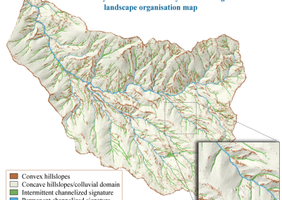 High resolution landscape analysis